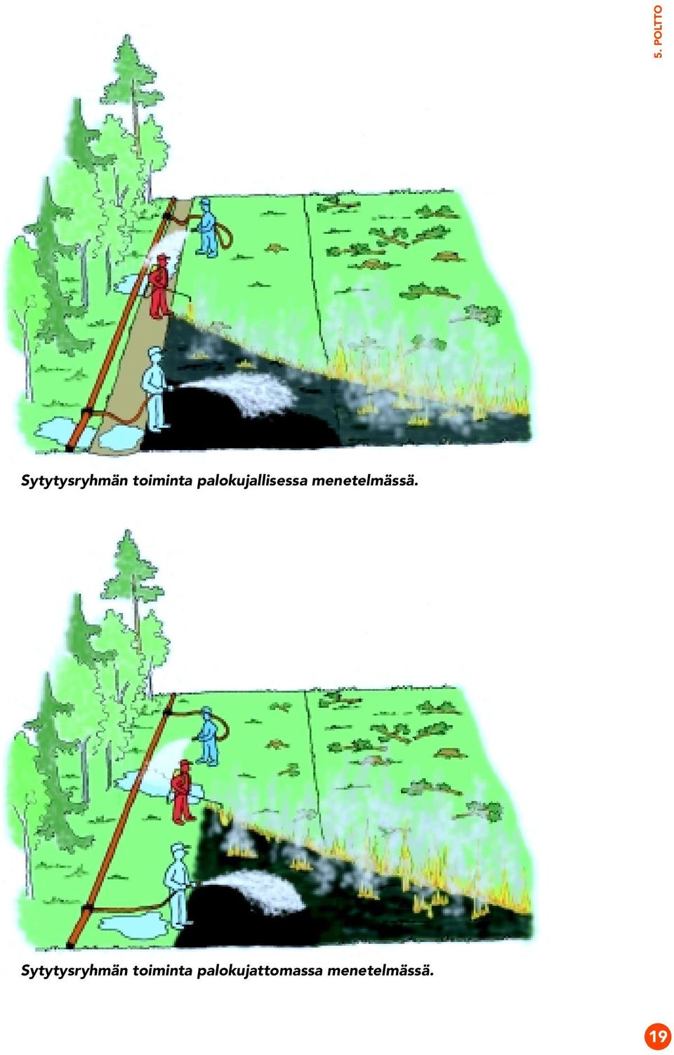 menetelmässä.