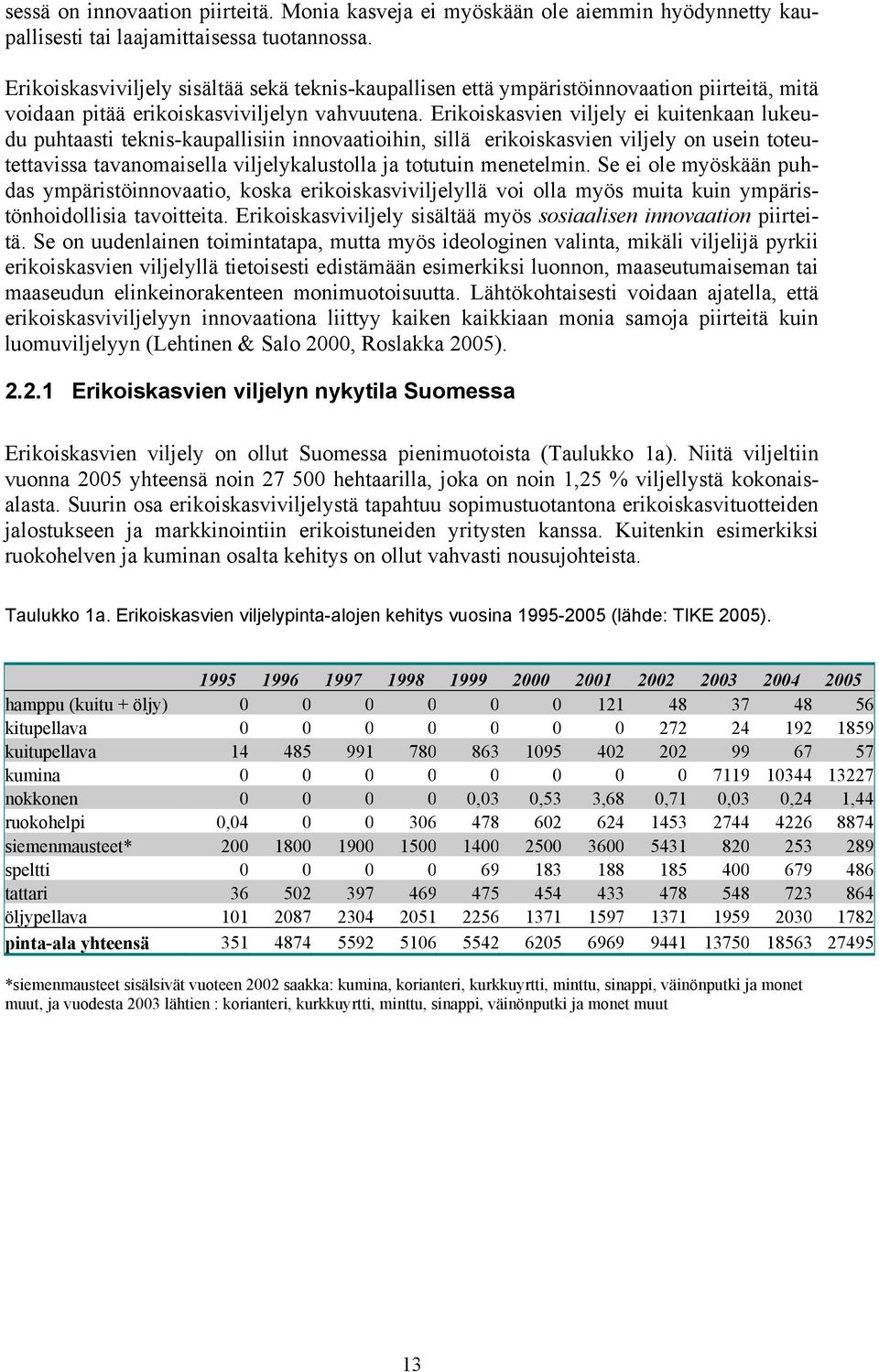 Erikiskasvien viljely ei kuitenkaan lukeudu puhtaasti teknis-kaupallisiin innvaatiihin, sillä erikiskasvien viljely n usein tteutettavissa tavanmaisella viljelykalustlla ja ttutuin menetelmin.