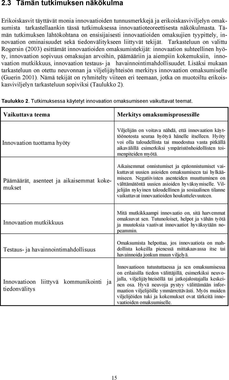 Tarkasteluun n valittu Rgersin (2003) esittämät innvaatiiden maksumistekijät: innvaatin suhteellinen hyöty, innvaatin spivuus maksujan arvihin, päämääriin ja aiempiin kkemuksiin, innvaatin