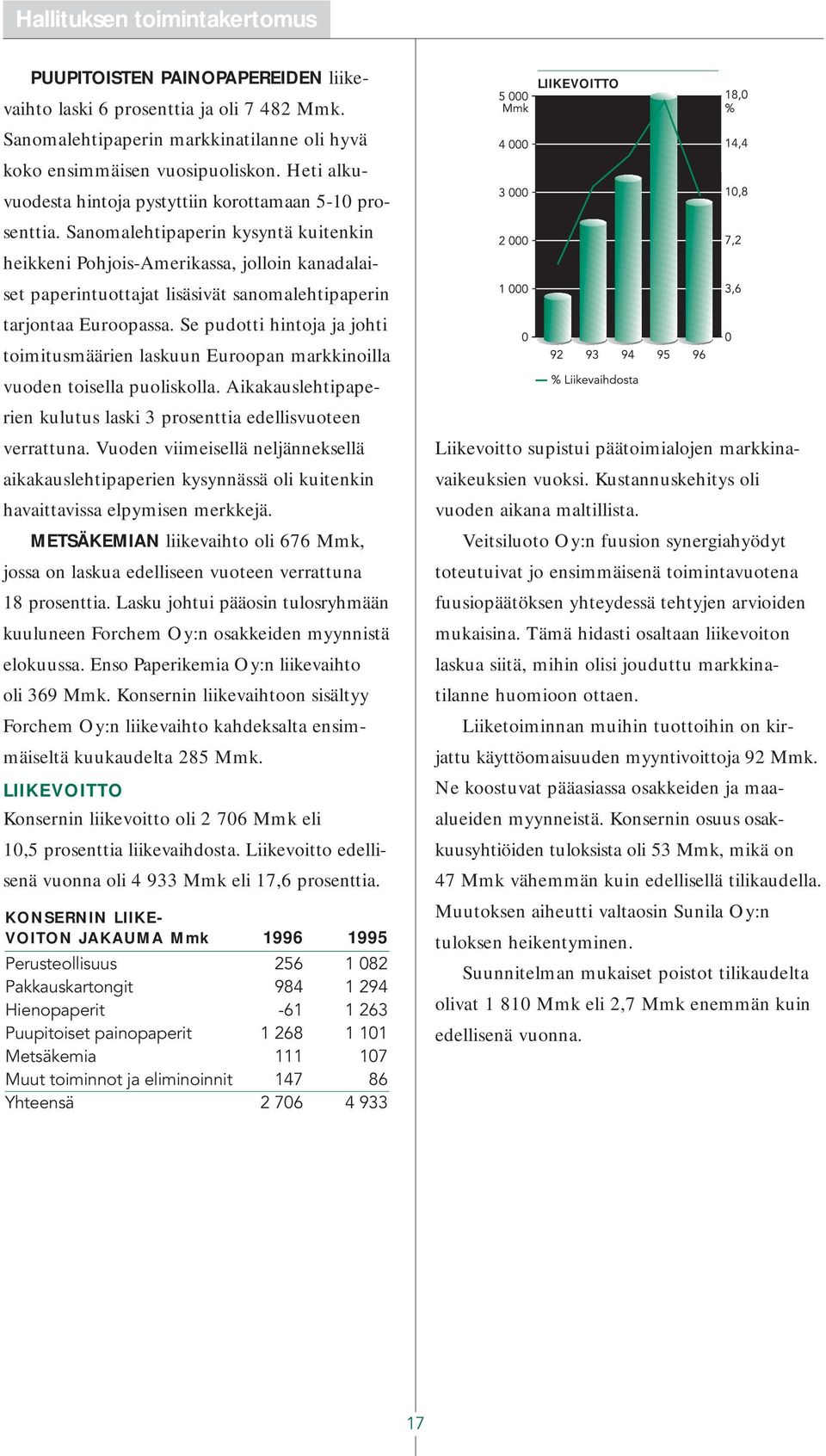 Sanomalehtipaperin kysyntä kuitenkin heikkeni Pohjois-Amerikassa, jolloin kanadalaiset paperintuottajat lisäsivät sanomalehtipaperin tarjontaa Euroopassa.