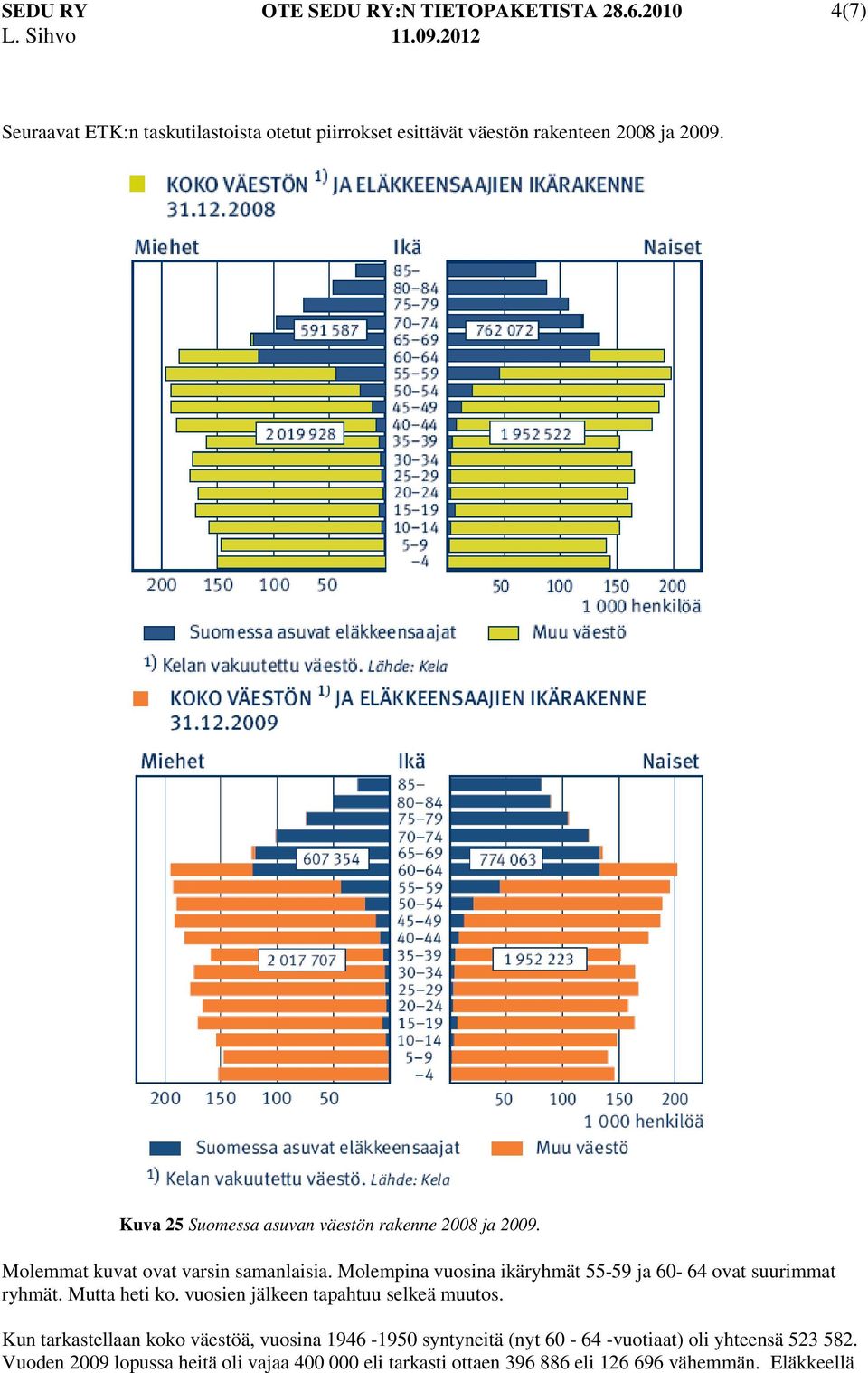 Kuva 25 Suomessa asuvan väestön rakenne 28 ja 29. Molemmat kuvat ovat varsin samanlaisia.