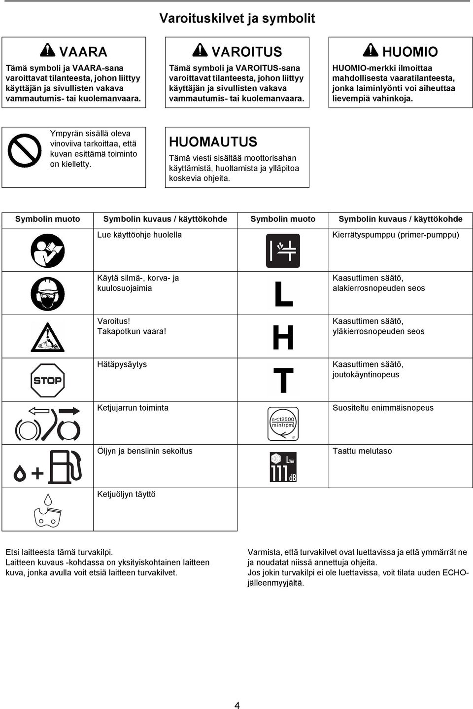 HUOMIO-merkki ilmoittaa mahdollisesta vaaratilanteesta, jonka laiminlyönti voi aiheuttaa lievempiä vahinkoja. Ympyrän sisällä oleva vinoviiva tarkoittaa, että kuvan esittämä toiminto on kielletty.