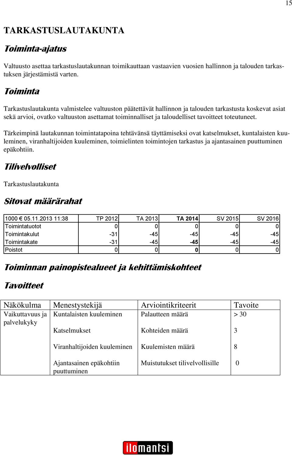 toteutuneet.