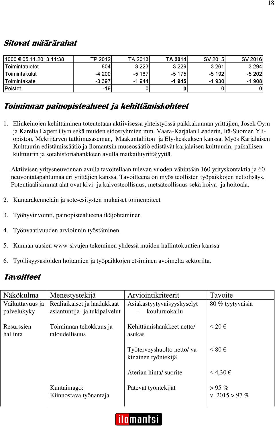 0 0 Toiminnan painopistealueet ja kehittämiskohteet 1.