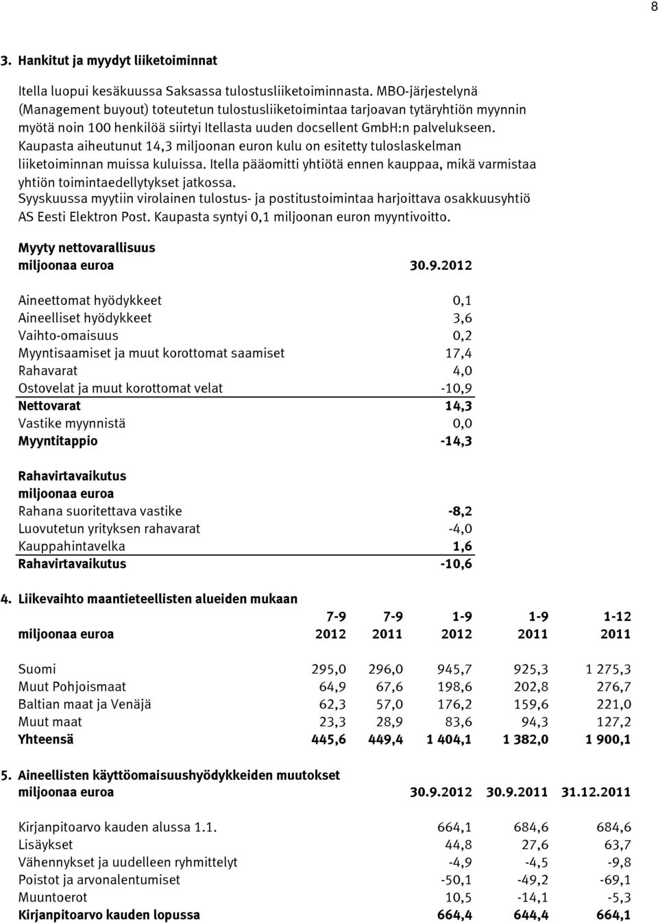 Kaupasta aiheutunut 14,3 miljoonan euron kulu on esitetty tuloslaskelman liiketoiminnan muissa kuluissa. Itella pääomitti yhtiötä ennen kauppaa, mikä varmistaa yhtiön toimintaedellytykset jatkossa.