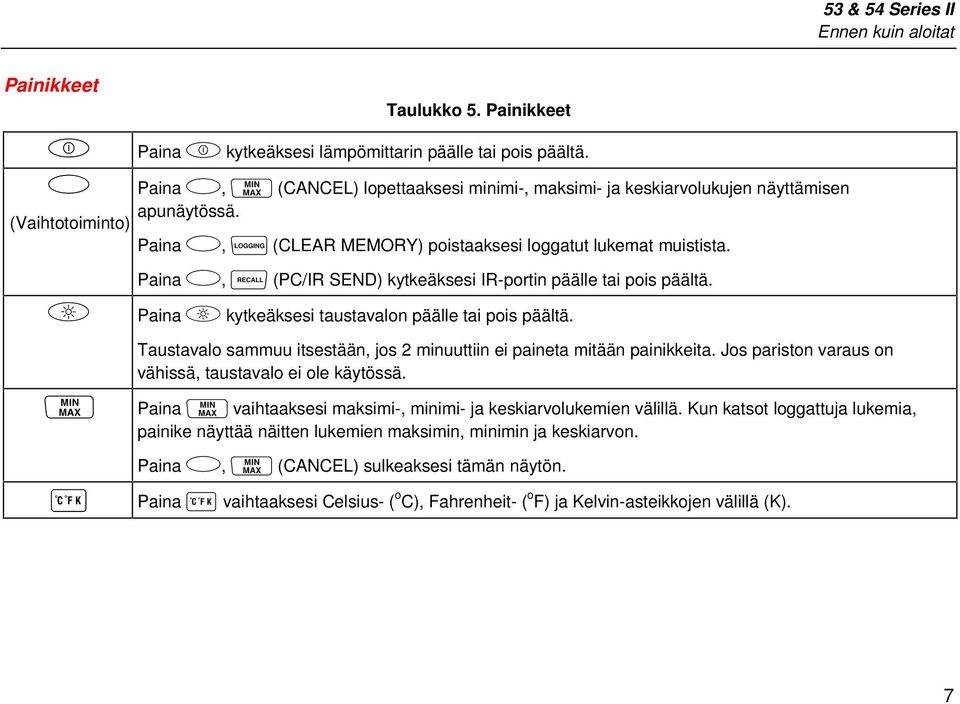 Q M C Paina G, r (PC/IR SEND) kytkeäksesi IR-portin päälle tai pois päältä. Paina Q kytkeäksesi taustavalon päälle tai pois päältä.