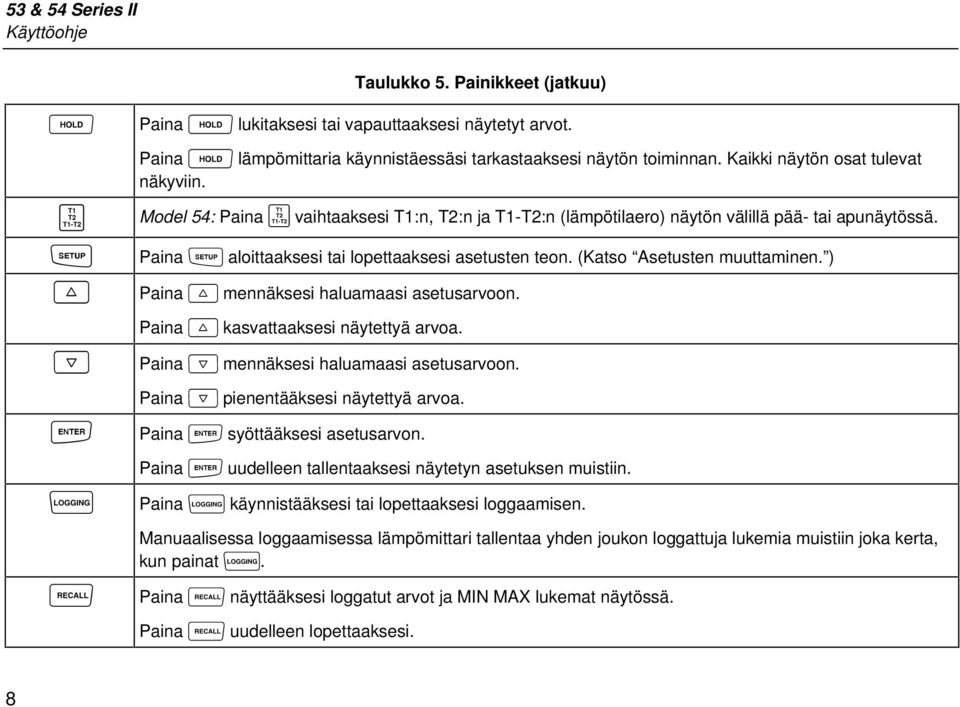 (Katso Asetusten muuttaminen. ) Paina K mennäksesi haluamaasi asetusarvoon. Paina K kasvattaaksesi näytettyä arvoa. Paina N mennäksesi haluamaasi asetusarvoon. Paina N pienentääksesi näytettyä arvoa.