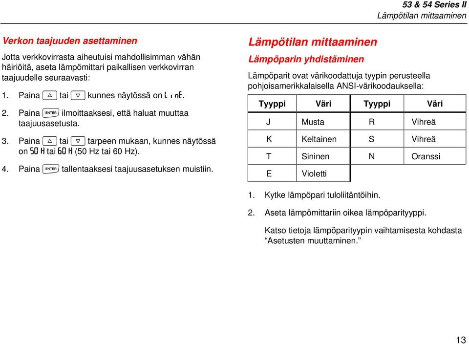 Paina E tallentaaksesi taajuusasetuksen muistiin.