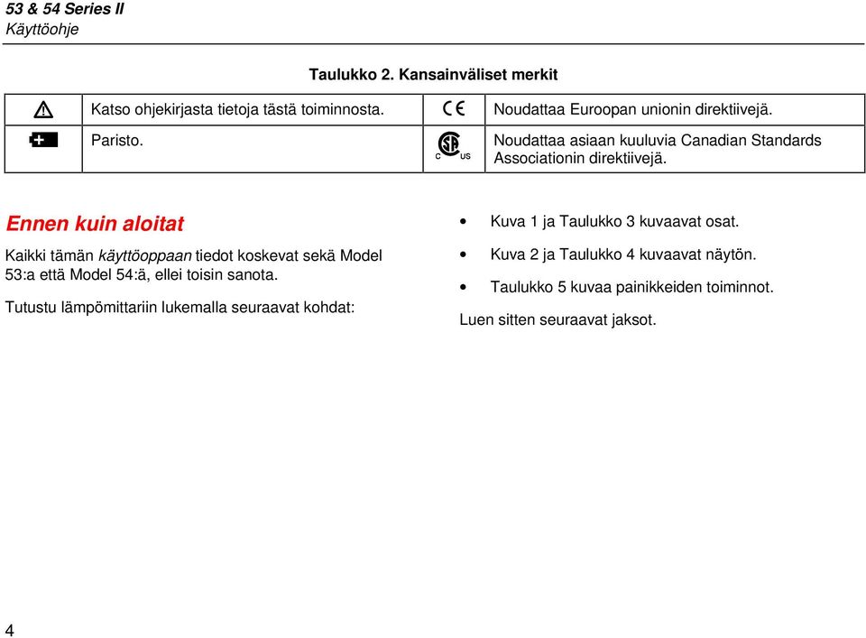 Ennen kuin aloitat Kaikki tämän käyttöoppaan tiedot koskevat sekä Model 53:a että Model 54:ä, ellei toisin sanota.