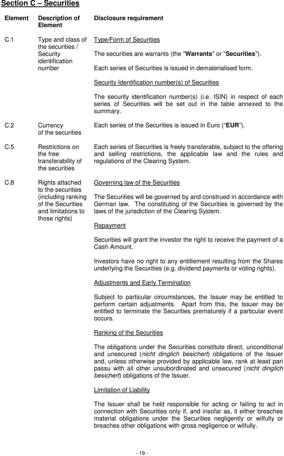 Each series of Securities is issued in dematerialised form. Security Identification number(s) of Securities The security identification number(s) (i.e. ISIN) in respect of each series of Securities will be set out in the table annexed to the summary.