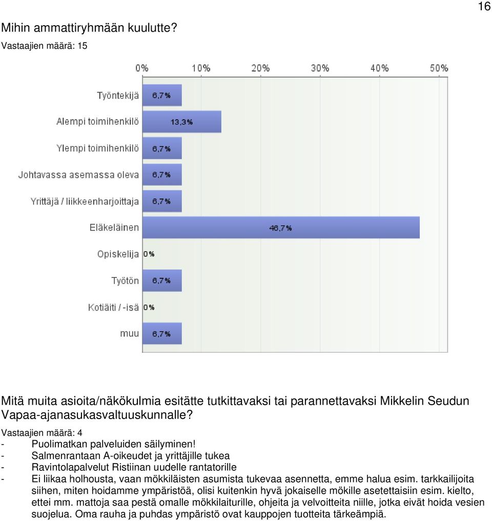 - Salmenrantaan A-oikeudet ja yrittäjille tukea - Ravintolapalvelut Ristiinan uudelle rantatorille - Ei liikaa holhousta, vaan mökkiläisten asumista tukevaa asennetta, emme