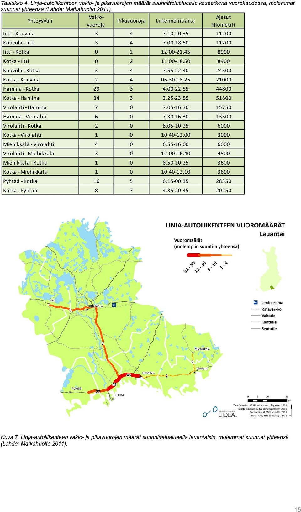 55 22.40 24500 Kotka Kouvola 2 4 06.30 18.25 21000 Hamina Kotka 29 3 4.00 22.55 44800 Kotka Hamina 34 3 2.25 23.55 51800 Virolahti Hamina 7 0 7.05 16.30 15750 Hamina Virolahti 6 0 7.30 16.