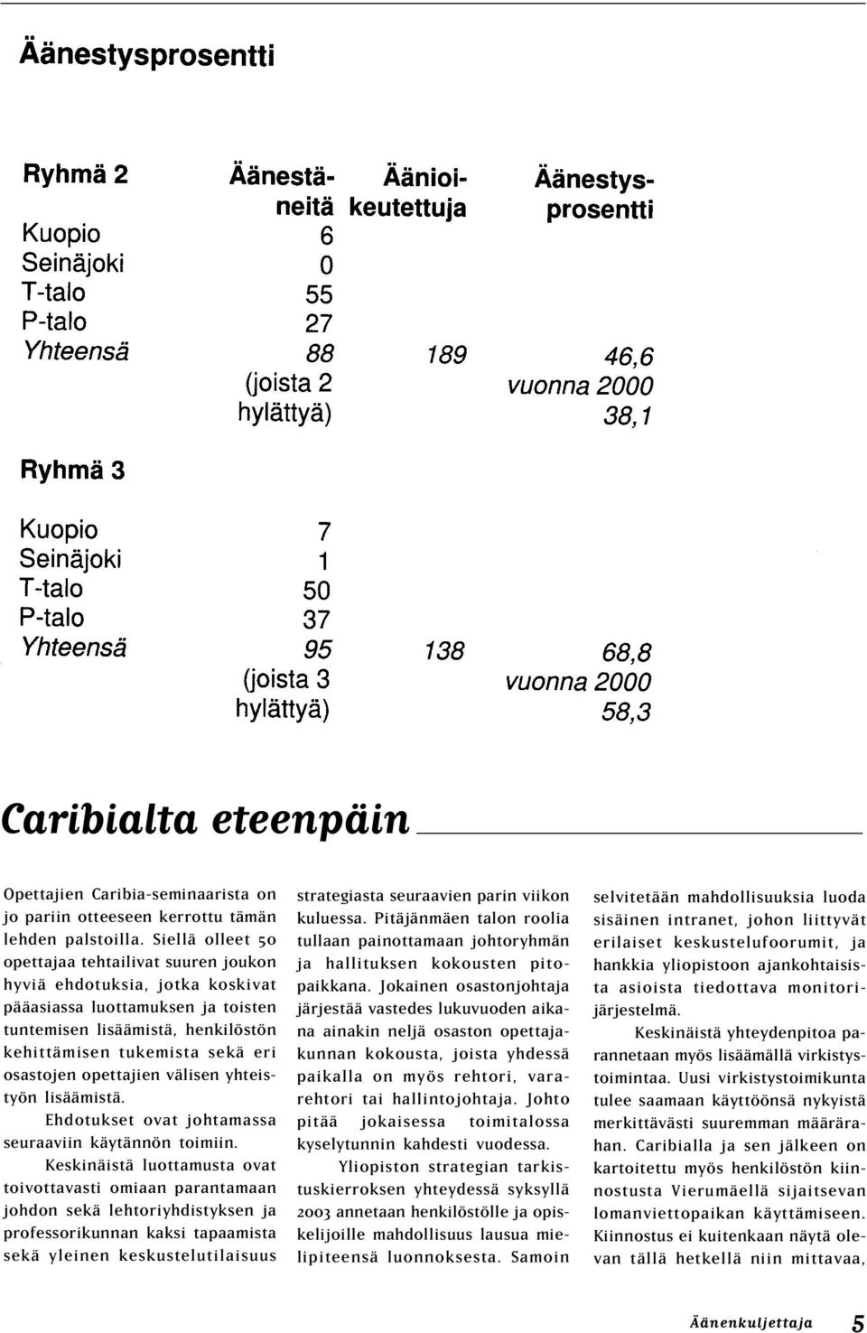 opettajien välisen yhteistyön lisäämistä. Ehdotukset ovat johtamassa seuraaviin käytännön toimiin.