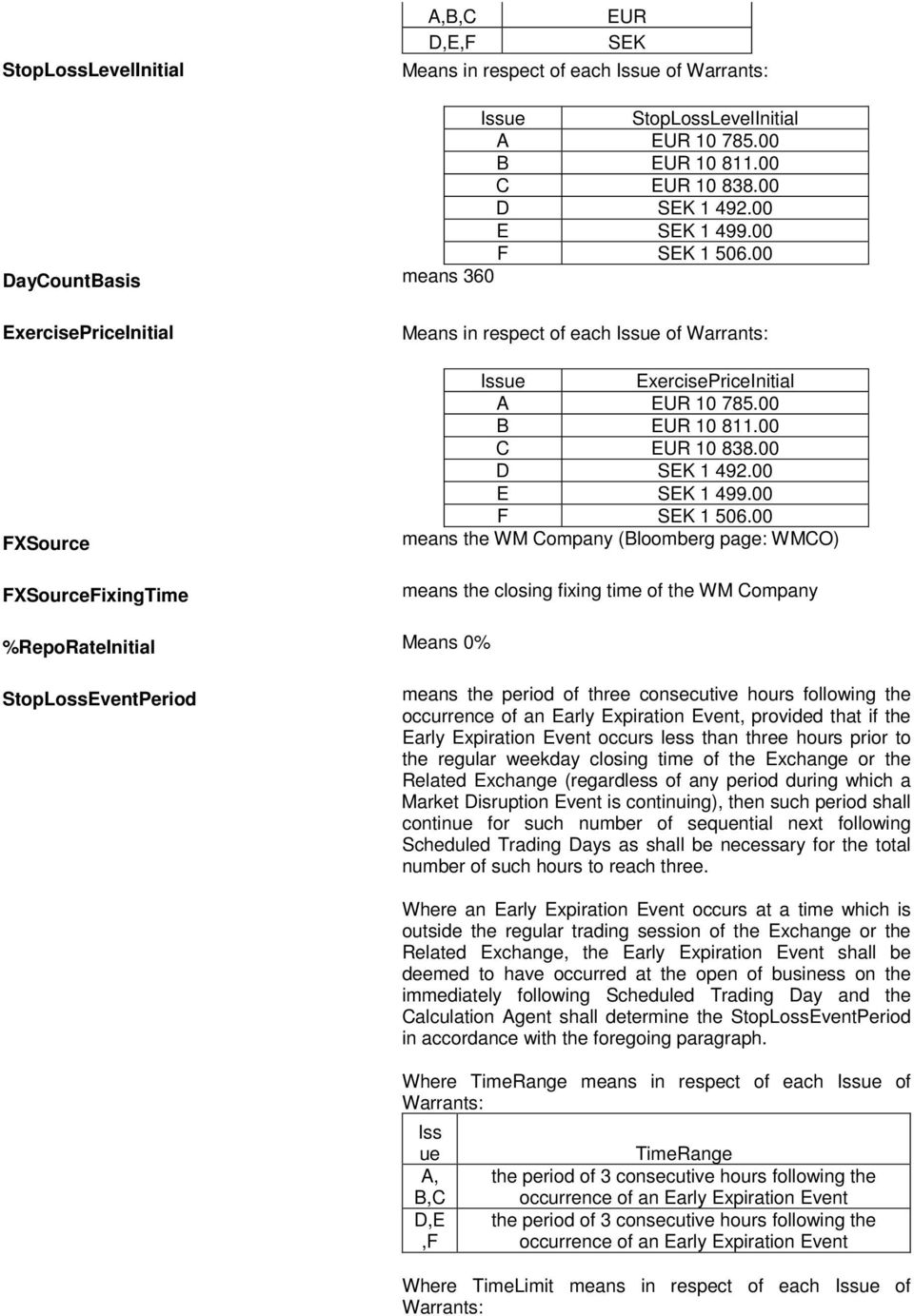 49200 E SEK 1 49900 F SEK 1 50600 means the WM Company (Bloomberg page: WMCO) means the closing fixing time of the WM Company %RepoRateInitial Means 0% StopLossEventPeriod means the period of three