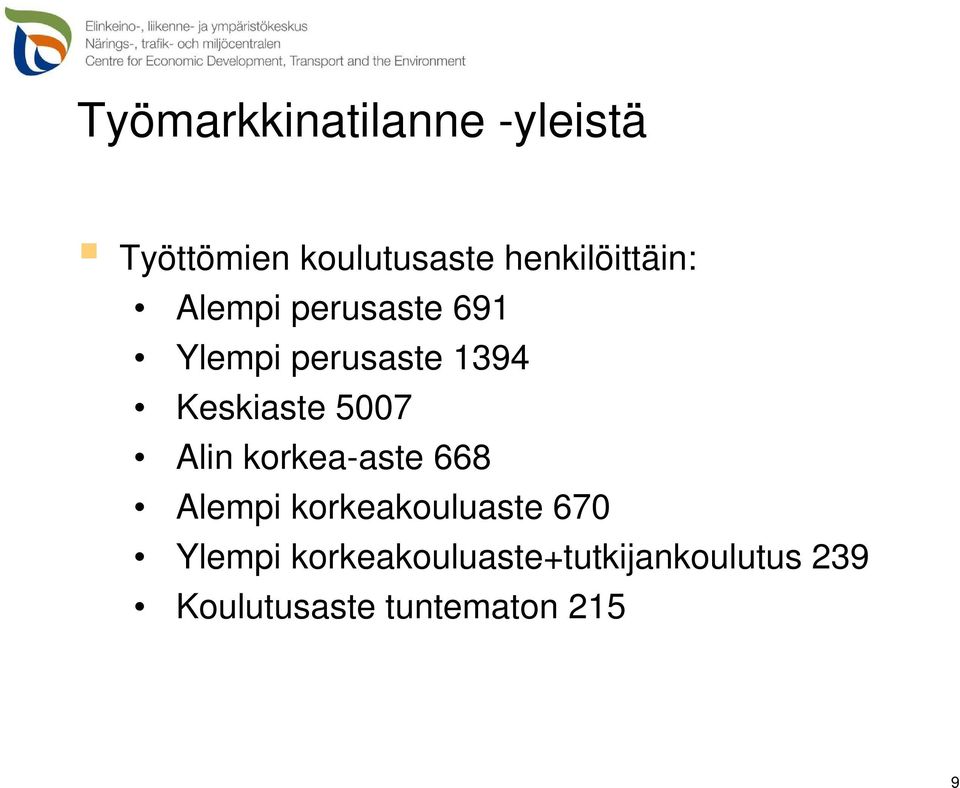 Keskiaste 5007 Alin korkea-aste 668 Alempi korkeakouluaste