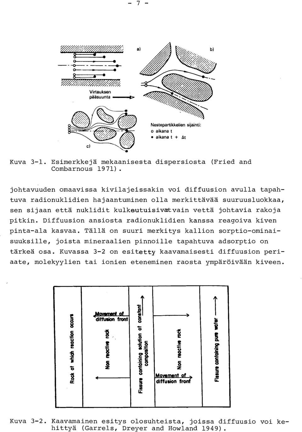 vettä johtavia rakoja pitkin. Diffuusion ansiosta radionuklidien kanssa reagoiva kiven pintaala kasvaa.
