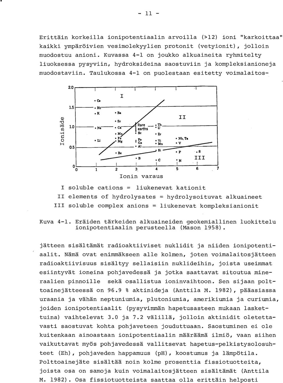 4 5 6 7 Ionin varaus 1 soluble cations = liukenevat kationit II elements of hydrolysates = hydrolysoituvat alkuaineet II1 soluble complex anions = liukenevat kompleksianionit Kuva 41.