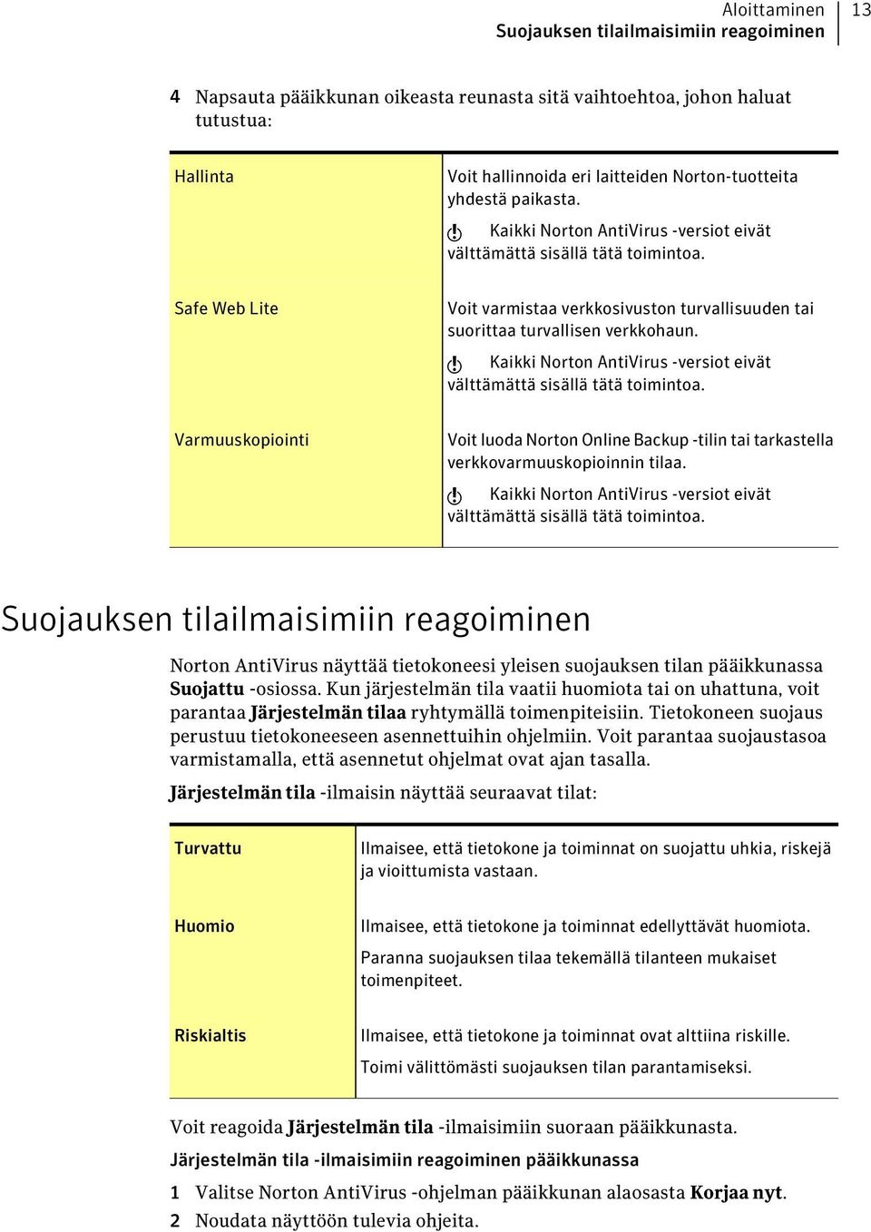 w Kaikki Norton AntiVirus -versiot eivät välttämättä sisällä tätä toimintoa. Varmuuskopiointi Voit luoda Norton Online Backup -tilin tai tarkastella verkkovarmuuskopioinnin tilaa.