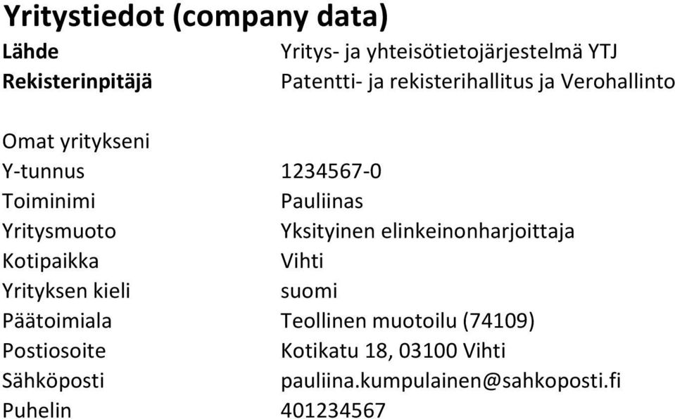 Yksityinen elinkeinonharjoittaja Kotipaikka Vihti Yrityksen kieli suomi Päätoimiala Teollinen muotoilu