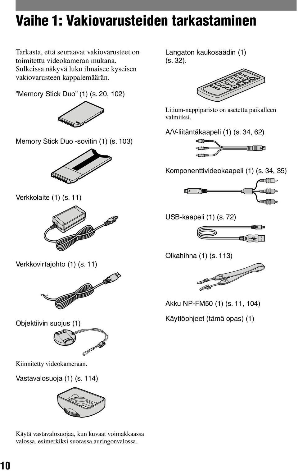 34, 62) Komponenttivideokaapeli (1) (s. 34, 35) Verkkolaite (1) (s. 11) USB-kaapeli (1) (s. 72) Verkkovirtajohto (1) (s. 11) Olkahihna (1) (s. 113) Akku NP-FM50 (1) (s.