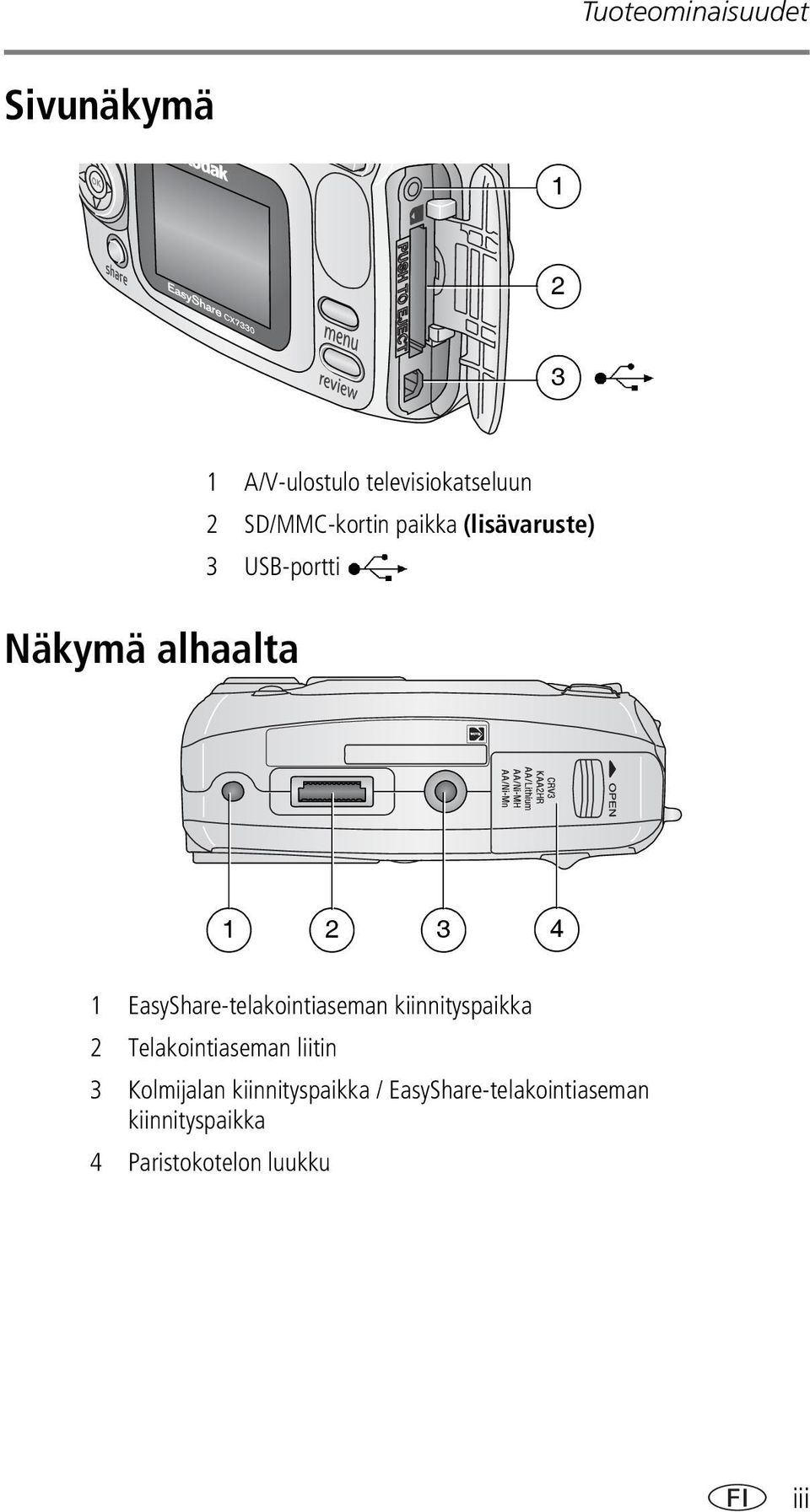 EasyShare-telakointiaseman kiinnityspaikka 2 Telakointiaseman liitin 3