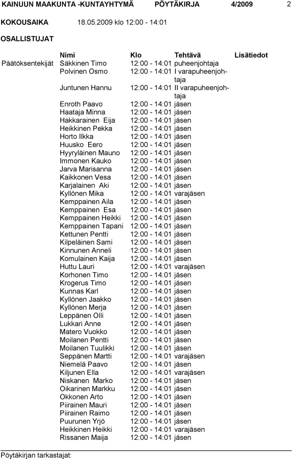 varapuheenjohtaja Enroth Paavo 12:00-14:01 jäsen Haataja Minna 12:00-14:01 jäsen Hakkarainen Eija 12:00-14:01 jäsen Heikkinen Pekka 12:00-14:01 jäsen Horto Ilkka 12:00-14:01 jäsen Huusko Eero