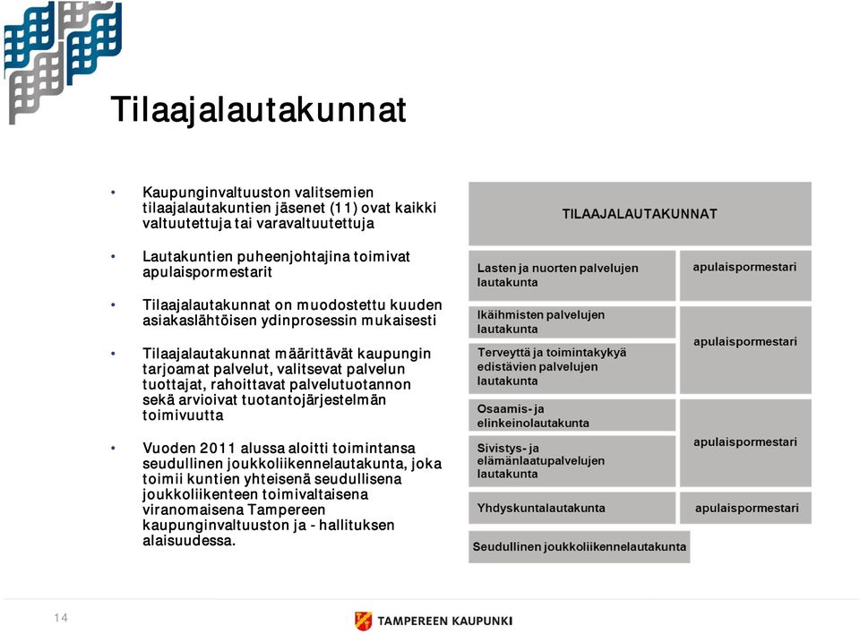 palvelut, valitsevat palvelun tuottajat, rahoittavat palvelutuotannon sekä arvioivat tuotantojärjestelmän toimivuutta Vuoden 2011 alussa aloitti toimintansa