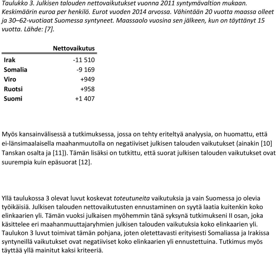 Nettovaikutus Irak -11 510 Somalia -9 169 Viro +949 Ruotsi +958 Suomi +1 407 Myös kansainvälisessä a tutkimuksessa, jossa on tehty eriteltyä analyysia, on huomattu, että ei-länsimaalaisella
