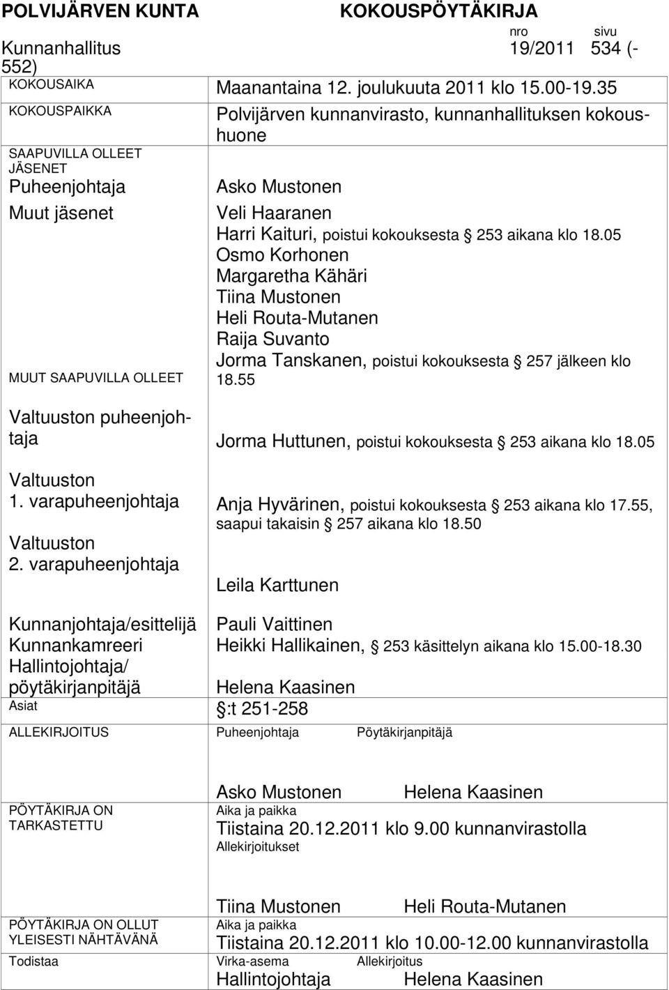 kokouksesta 253 aikana klo 18.05 Osmo Korhonen Margaretha Kähäri Tiina Mustonen Heli Routa-Mutanen Raija Suvanto Jorma Tanskanen, poistui kokouksesta 257 jälkeen klo 18.55 n puheenjohtaja n 1.