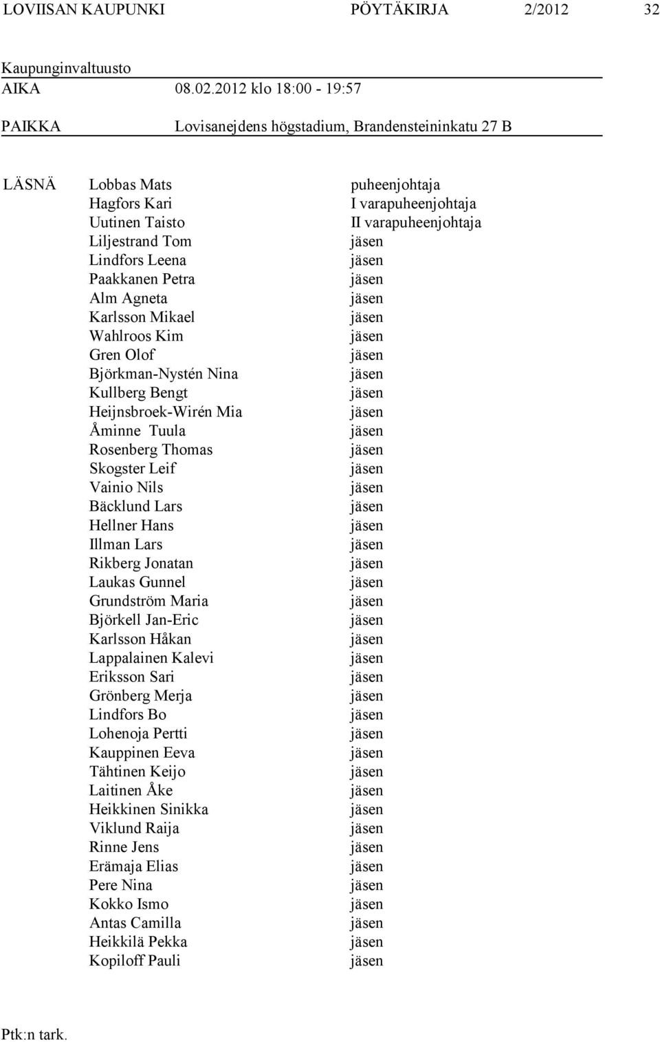 Lindfors Leena Paakkanen Petra Alm Agneta Karlsson Mikael Wahlroos Kim Gren Olof Björkman-Nystén Nina Kullberg Bengt Heijnsbroek-Wirén Mia Åminne Tuula Rosenberg Thomas Skogster Leif Vainio Nils