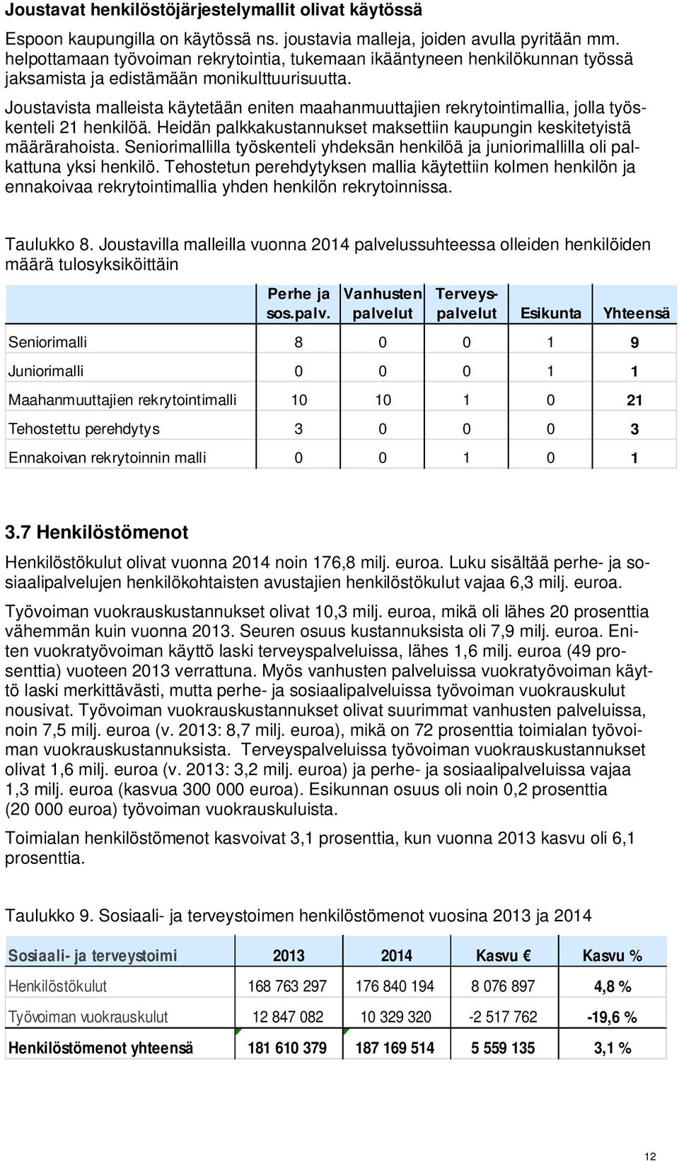Joustavista malleista käytetään eniten maahanmuuttajien rekrytointimallia, jolla työskenteli 21 henkilöä. Heidän palkkakustannukset maksettiin kaupungin keskitetyistä määrärahoista.