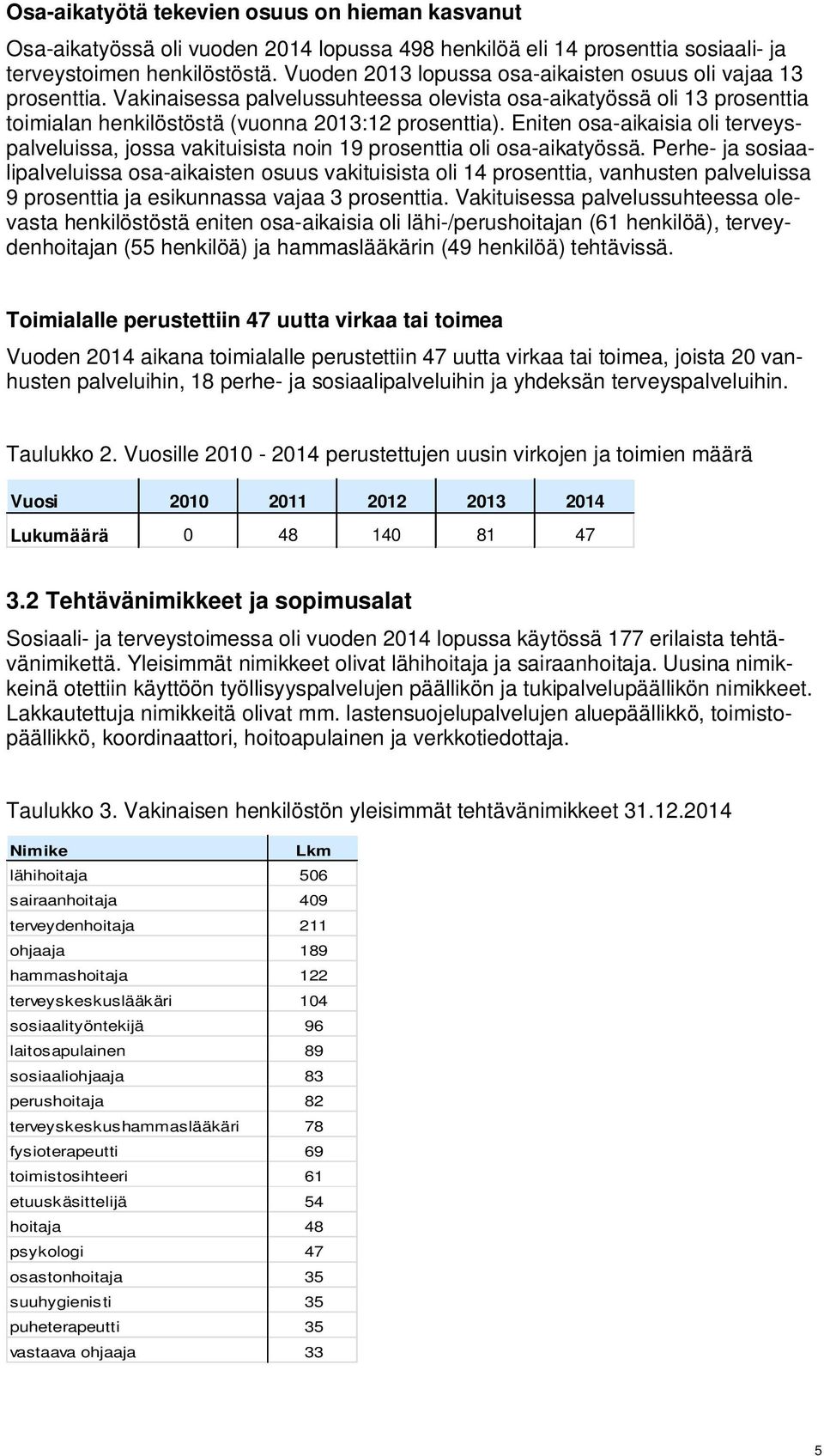 Eniten osa-aikaisia oli terveyspalveluissa, jossa vakituisista noin 19 prosenttia oli osa-aikatyössä.