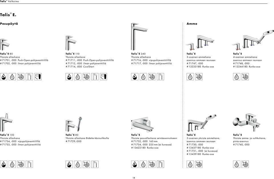 71714, -000 CoolStart Talis E 240 # 71716, -000 vipupohjaventtiilillä # 71717, -000 ilman pohjaventtiiliä Talis E 3-osainen ammehana asennus ammeen reunaan # 71747, -000 # 13233180 Runko-osa Talis E