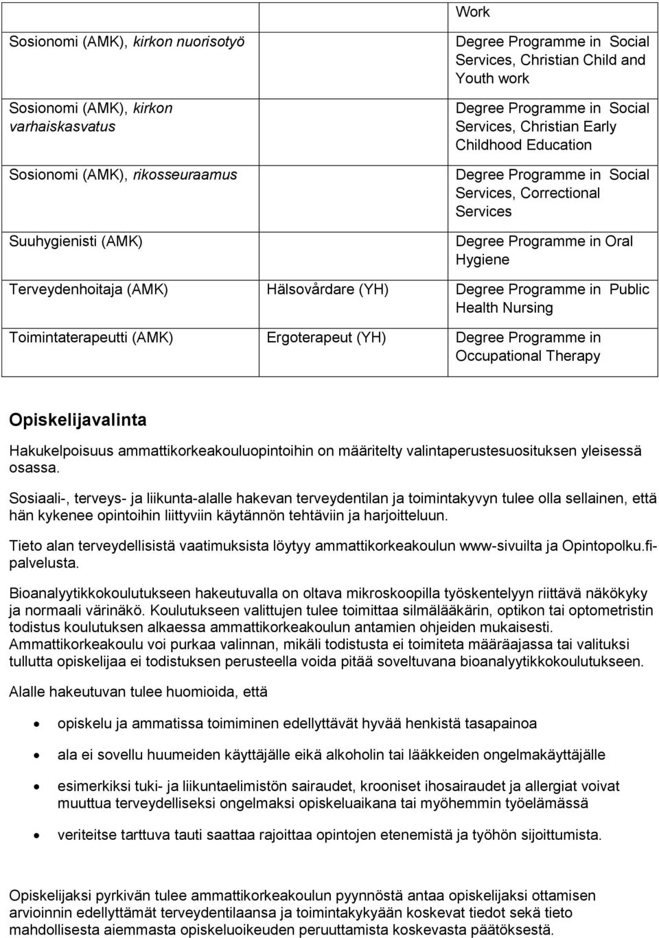 Occupational Therapy Opiskelijavalinta Hakukelpoisuus ammattikorkeakouluopintoihin on määritelty valintaperustesuosituksen yleisessä osassa.