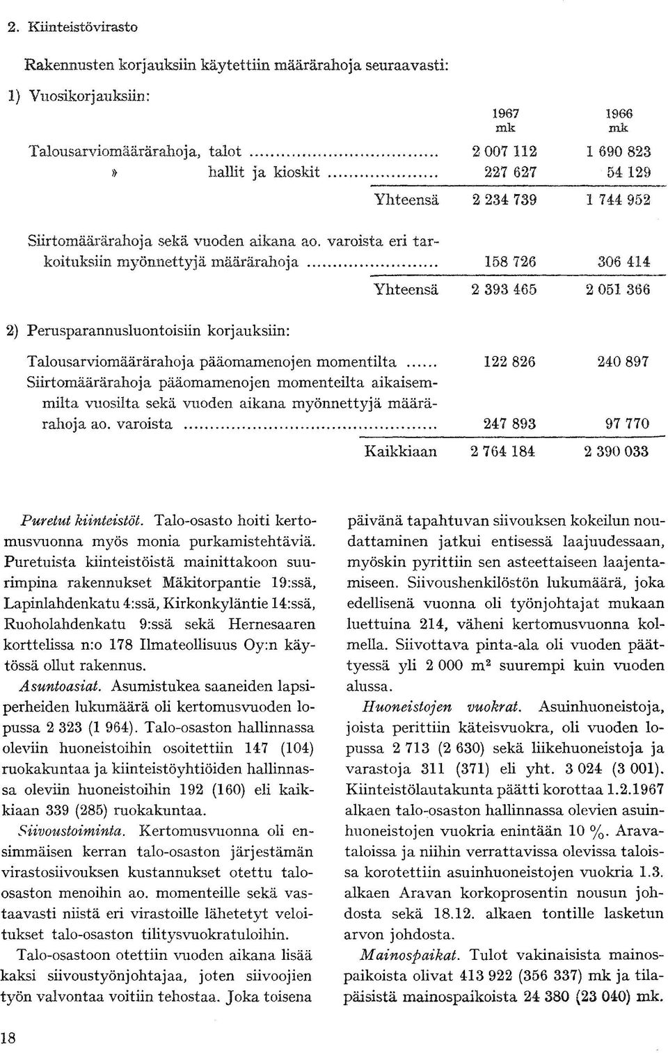 Talo-osasto hoiti kertorimpina rakennukset Mäkitorpantie 19:ssä, mela.