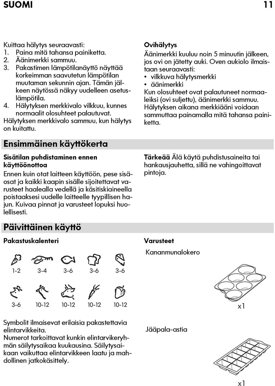 Ensimmäinen käyttökerta Sisätilan puhdistaminen ennen käyttöönottoa Ennen kuin otat laitteen käyttöön, pese sisäosat ja kaikki kaapin sisälle sijoitettavat varusteet haalealla vedellä ja