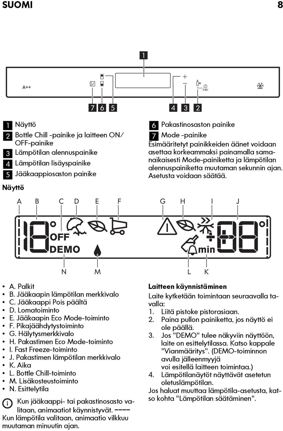 A B C D E F G H I J N M L K A. Palkit B. Jääkaapin lämpötilan merkkivalo C. Jääkaappi Pois päältä D. Lomatoiminto E. Jääkaapin Eco Mode-toiminto F. Pikajäähdytystoiminto G. Hälytysmerkkivalo H.