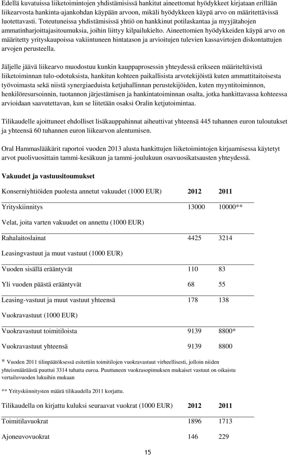 Aineettomien hyödykkeiden käypä arvo on määritetty yrityskaupoissa vakiintuneen hintatason ja arvioitujen tulevien kassavirtojen diskontattujen arvojen perusteella.