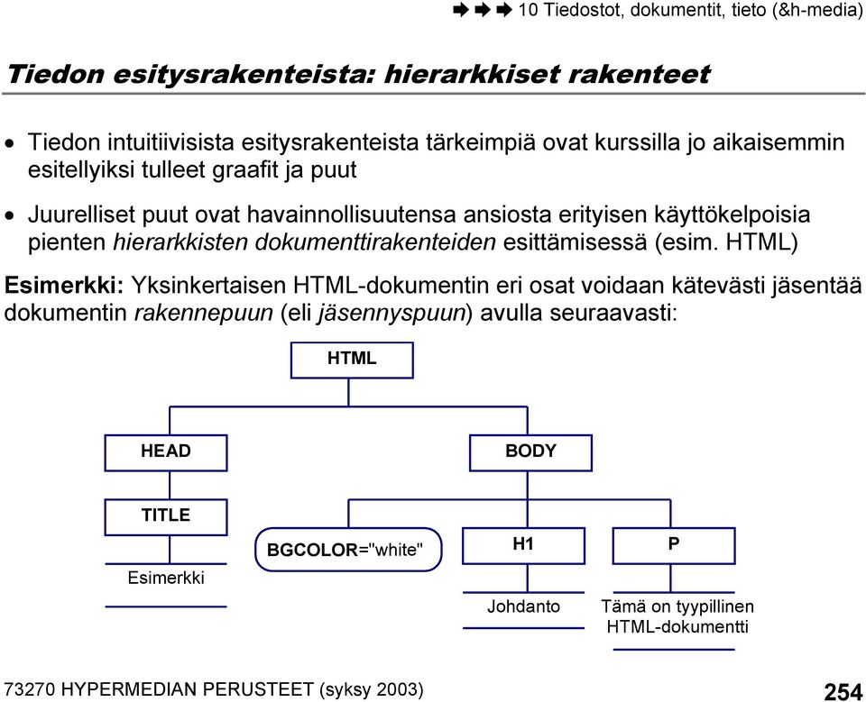 esittämisessä (esim.