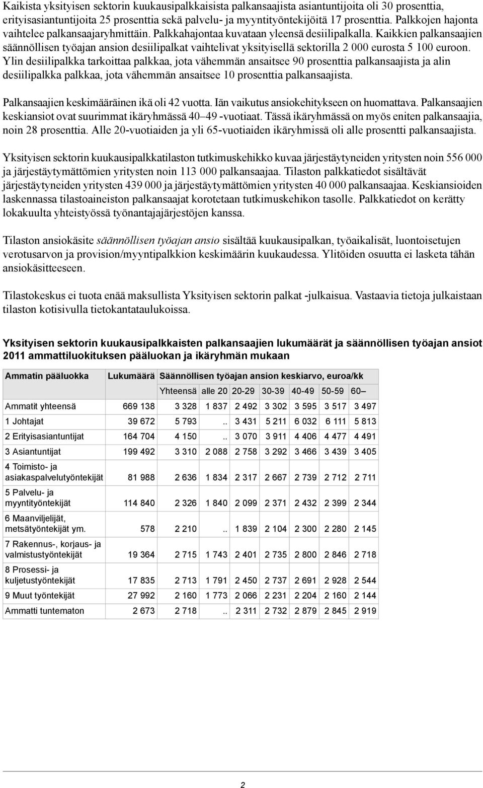 Kaikkien palkansaajien säännöllisen työajan ansion desiilipalkat vaihtelivat yksityisellä sektorilla 2 000 eurosta 5 100 euroon.