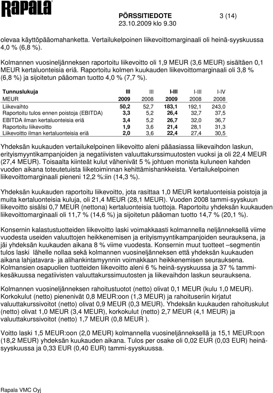 Raportoitu kolmen kuukauden liikevoittomarginaali oli 3,8 % (6,8 %) ja sijoitetun pääoman tuotto 4,0 % (7,7 %).