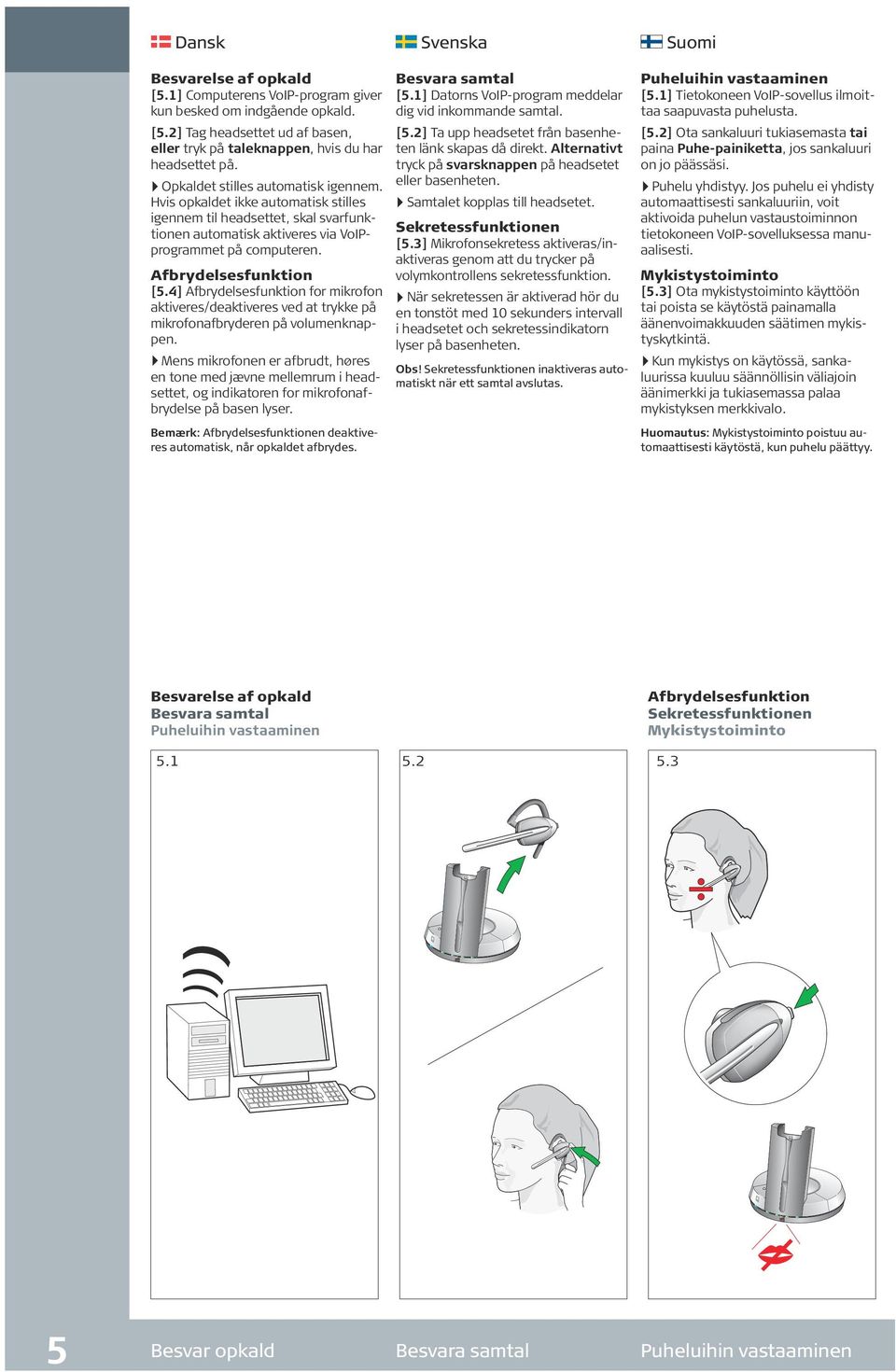 4] Afbrydelsesfunktion for mikrofon aktiveres/deaktiveres ved at trykke på mikrofonafbryderen på volumenknappen.
