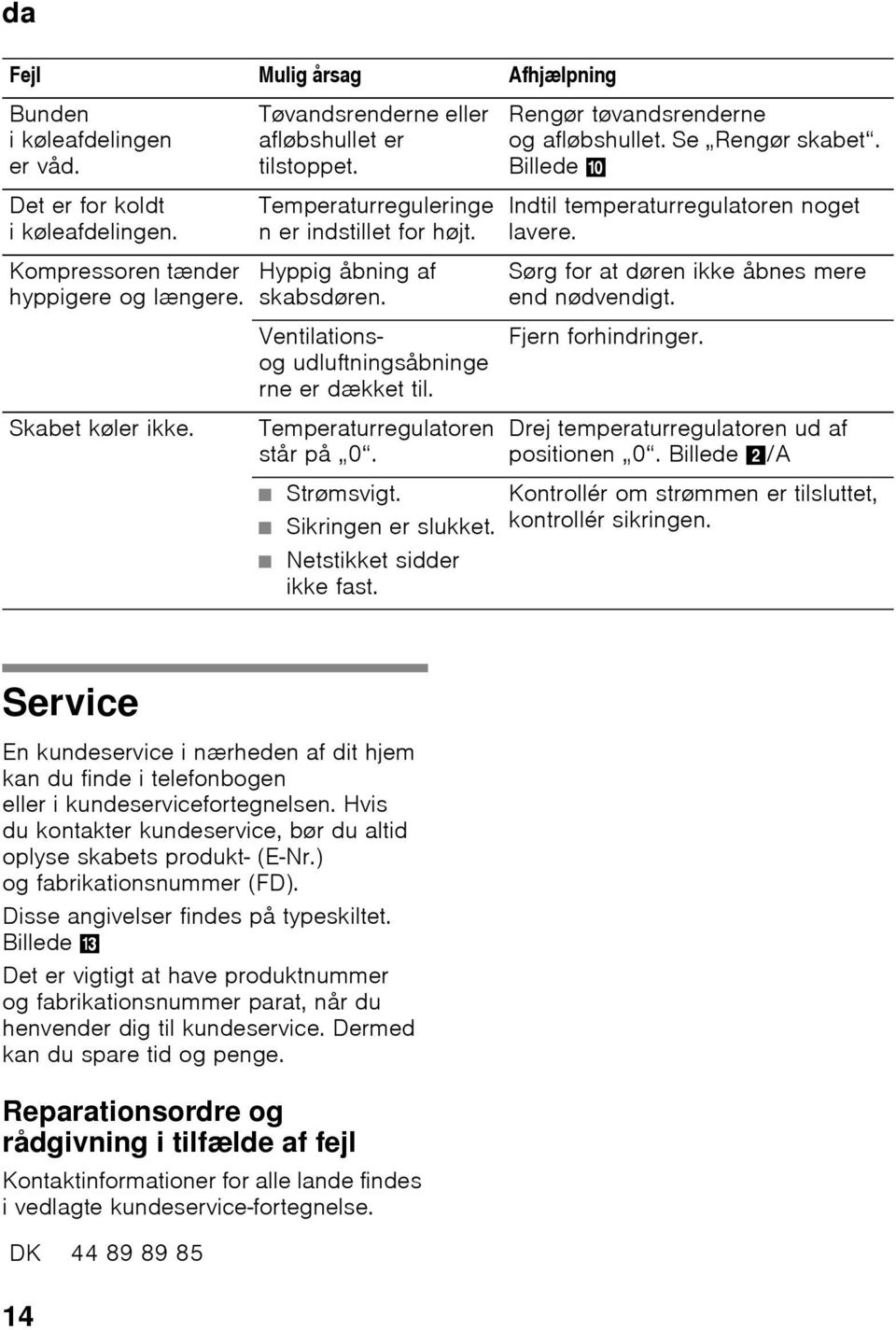 Temperaturregulatoren står på 0. Strømsvigt. Sikringen er slukket. Netstikket sidder ikke fast. Rengør tøvandsrenderne og afløbshullet. Se Rengør skabet.