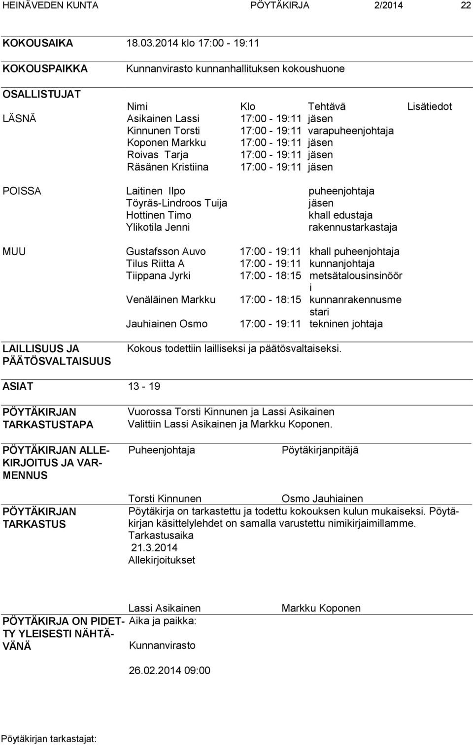 varapuheenjohtaja Koponen Markku 17:00-19:11 jäsen Roivas Tarja 17:00-19:11 jäsen Räsänen Kristiina 17:00-19:11 jäsen POISSA Laitinen Ilpo puheenjohtaja Töyräs-Lindroos Tuija jäsen Hottinen Timo