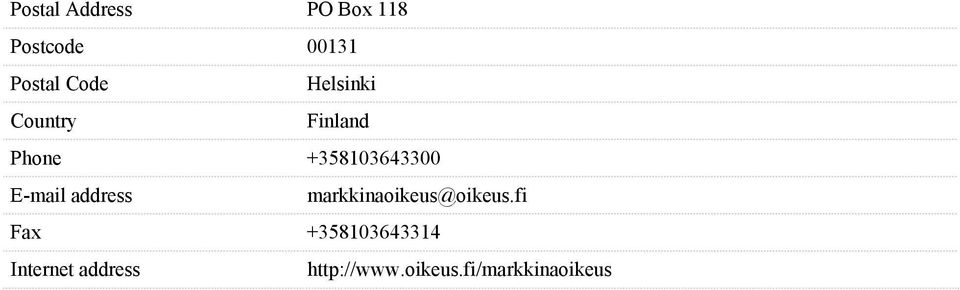 address markkinaoikeus@oikeus.