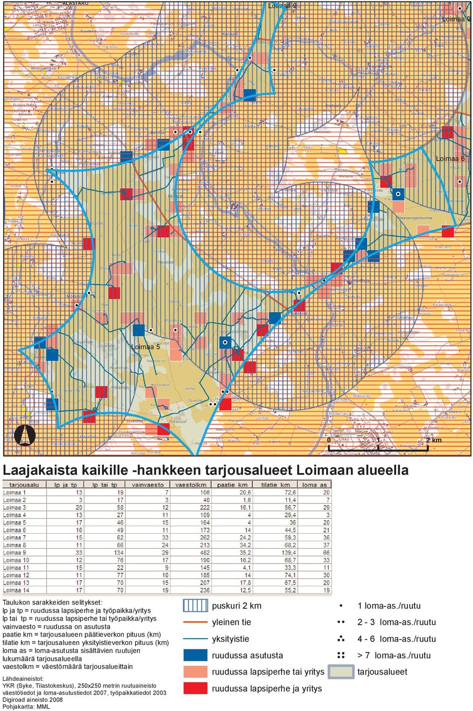 Loimaa 5