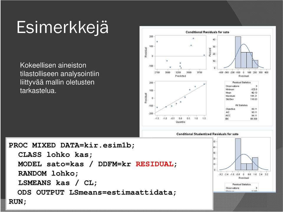 esim1b; CLASS lohko kas; MODEL sato=kas / DDFM=kr RESIDUAL;