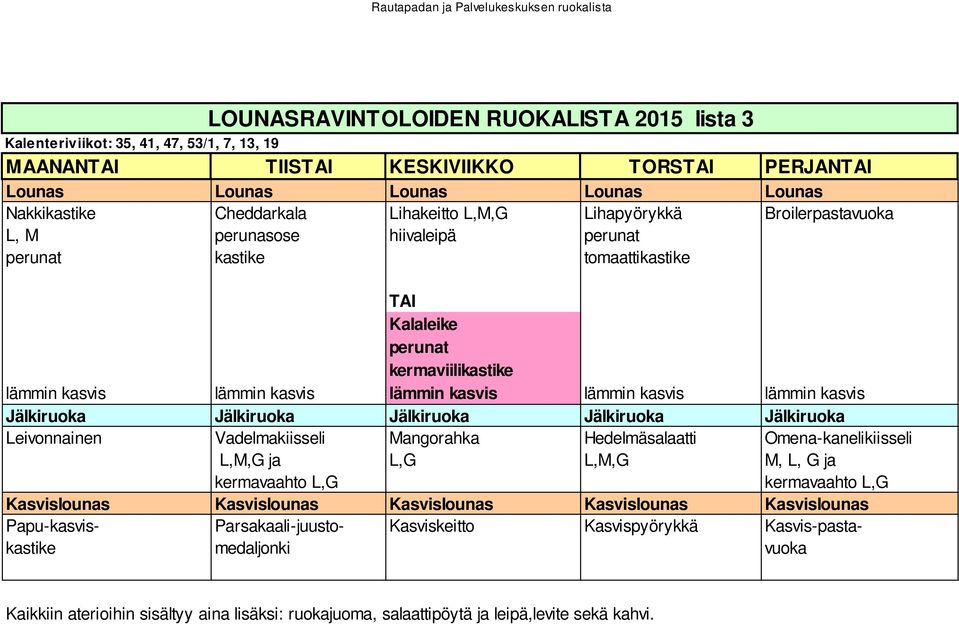 Kalaleike perunat kermaviilikastike Leivonnainen Vadelmakiisseli Mangorahka Hedelmäsalaatti Omena-kanelikiisseli