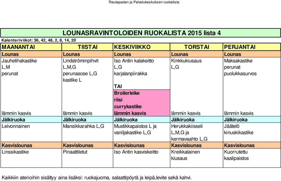 kastike L Broilerleike riisi currykastike Leivonnainen Mansikkarahka L,G Mustikkapaistos L ja Herukkakiisseli Jäätelö