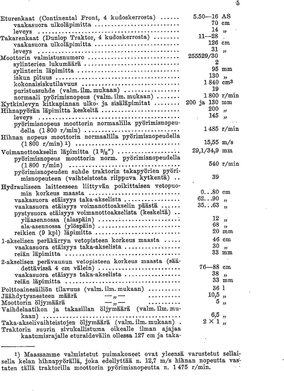 19 normaali pyörimisnopeus (valm. ilm. mukaan).